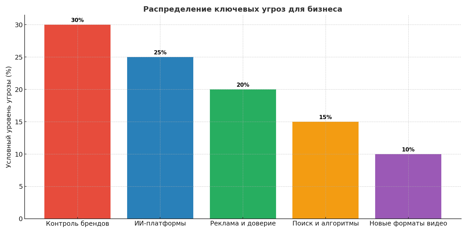 скачать видео с ютуба (3).png