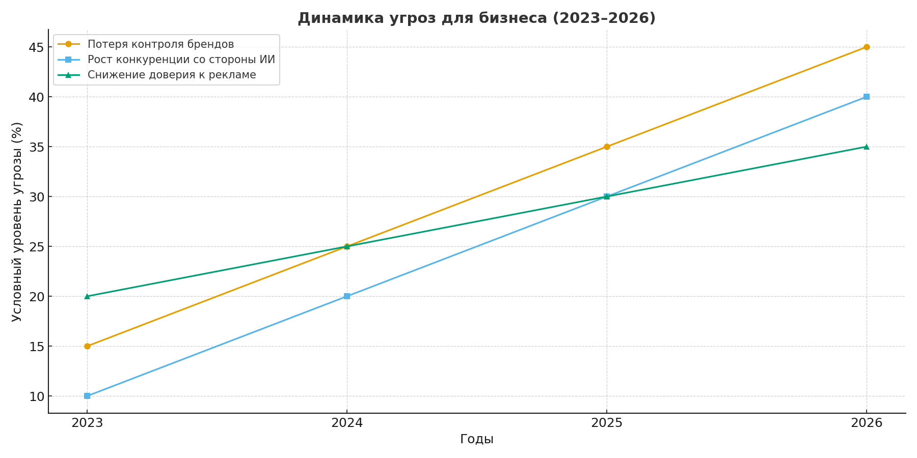 скачать видео с ютуба (4).png