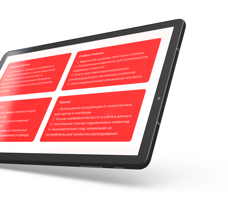 Проведем SWOT-анализ конкурентов